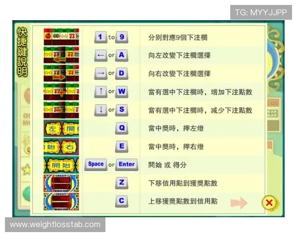 老虎机大7游戏攻略大全助你快速掌握赢奖秘诀